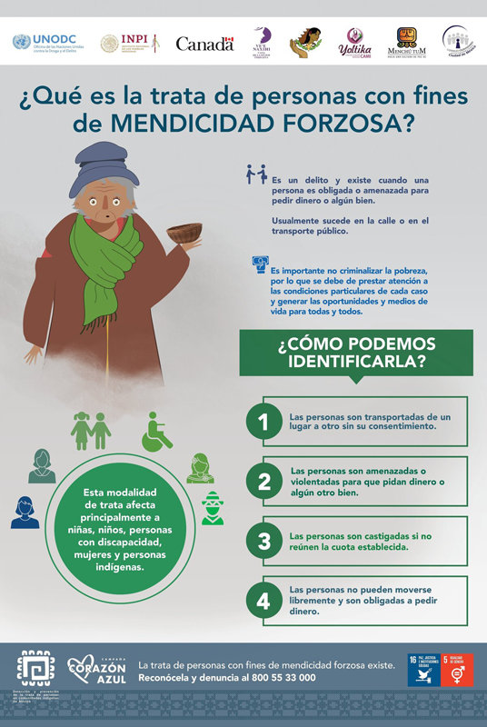 Infografia Poster UNODC MENDICIDAD